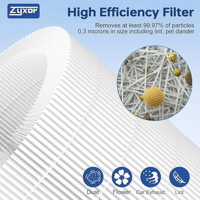 B-D02L Replacement Filter,Compatible with MOOKA B-D02L/M05 Air Purifier,Also fits VEWIOR B-D02U&KOIOS B-D02L Air Purifier,H13 True Filter for MOOKA Air Purifier Replacement Filter B-D02L 2-Pack