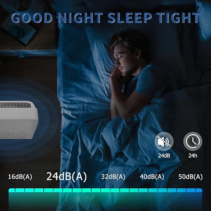 2 Pack C545 True HEPA Replacement Filter S Compatible with Winix C545, B151, P150, 9300 Air Purifier Replacement for Winix S Filter Part 1712-0096-00 and 2522-0058-00 by Funmit