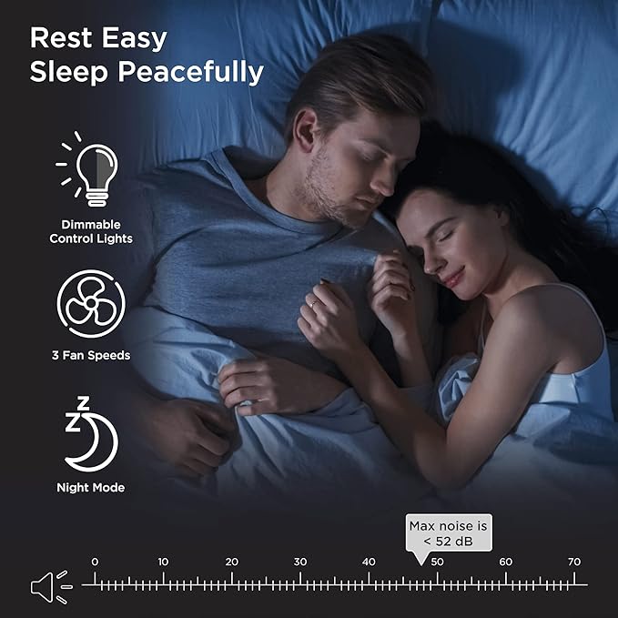 Medify MA-14 Air Purifier with True HEPA H13 Filter | 470 ft² per Hour for Smoke, Odors, Pollen, Pets | Removal to 0.1 Microns | Black, 1-Pack