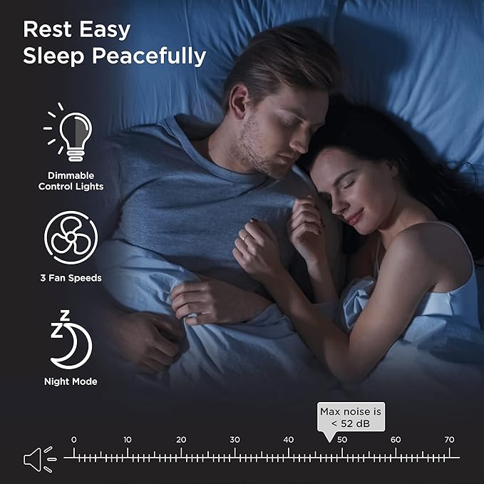 Medify MA-14 Air Purifier with True HEPA H13 Filter | 428 ft² per Hour for Smoke, Odors, Pollen, Pets |Removal to 0.1 Microns | Black, 2-Pack