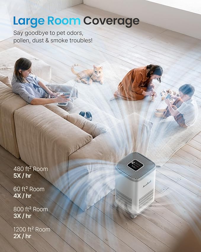 Pro AOP Air Purifier for Large Rooms up to 2200 Sq.Ft | HEPA Filter & Activated Carbon | Smart PM2.5 Sensor, APP & Remote Control | 3 Washable Filters, LED Display, Child Lock | Odor & Allergy Removal
