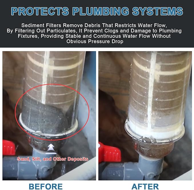 Replacement 1-1/2" 100 Mesh Spin Down Filter Screen FS1-1/2-Re for Rusco & Vu-Flow Filtration System, FS1 1/2-100 Water Filter Element Effectively Filters Sand and Silt, Well Pump Filter Screen-2 PACK