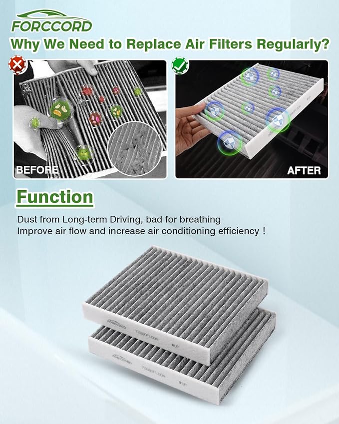 2-Pack HEPA Cabin Air Filter Fits for BMW 328i 2012-2016, 328i xDrive/ 428i 2014-2016, 320i/ 320i xDrive 2013-2018 Activated Carbon Cabin Filter Replacement CF11472 Car Accessories