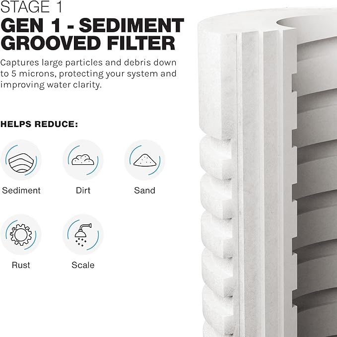 2-Stage Sediment & CTO Whole House Water Filter Replacement Set for LWH-D GEN 1 – NSF Certified, Fits Universal 10” x 2.5” Systems, AP110/AP117 Compatible, Removes Chlorine Taste & Odors