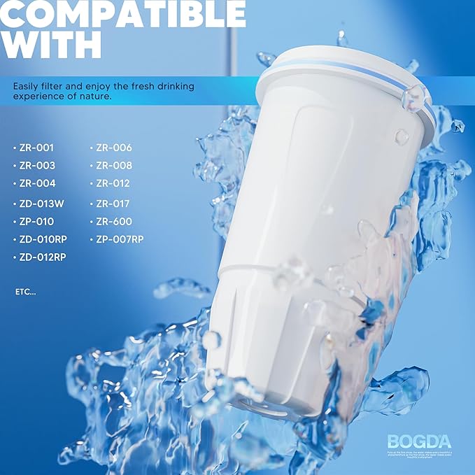 BOGDA 3 Pack Water Filter Replacement Zero, 5-Stage Compatible with Zero Pitcher and Dispenser, Fit for Zero Filter Water Replacement Filters and ZR-001 ZR-017 ZR-004