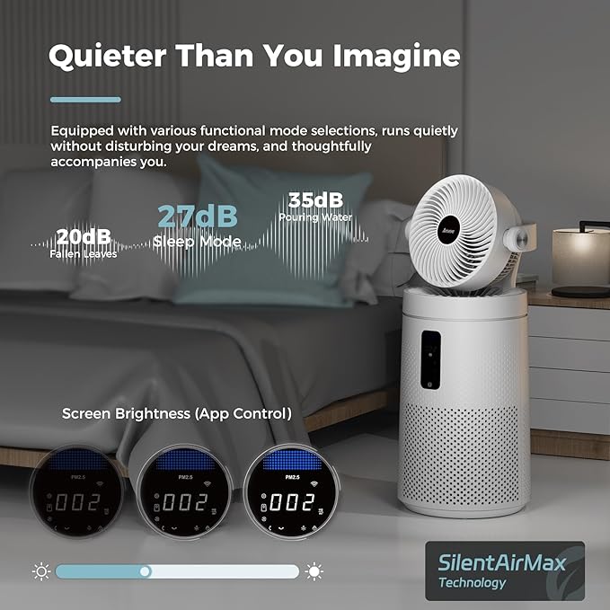 AROEVE Air Purifiers Fan for Home Large Room With 2-In-1 Air Circulator Fan System And Smart WIFI Cover 1980 Sq.Ft Oscillating Air Purifier With Washable Filter For Indoor Whole Home, MK08W-White