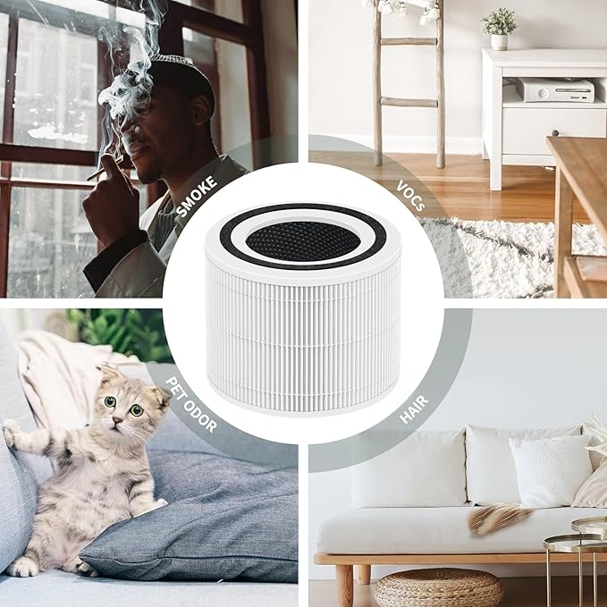 Core 300 Core 300s Filter Compatible with LEVOIT Core 300 and Core 300S VortexAir Air Purifier, Core 300-RF and Core P350 3-in-1 Hepa Filter, Part No. Core 300-RF and Core P350-RF, 2 Pack Green