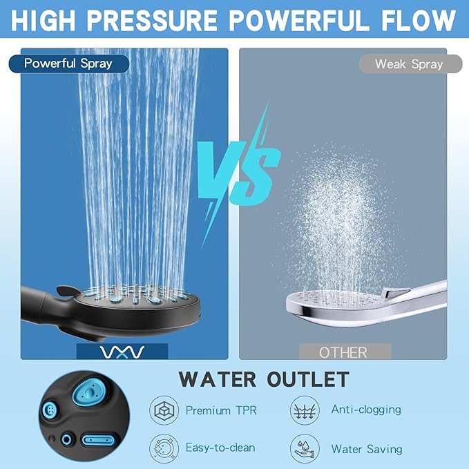 VXV Filtered Shower Head, 8 Modes High Pressure Shower Head with Handheld, 5" Showerhead Built in Power Wash for Clean, Remove Chlorine & Hard Water, with 71" Shower Hose & Shower Bracket(Matte Black)