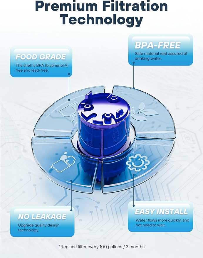 Faucet Mount Water Filter Replacement, Fit for All PUR, PURS PLUS Pur Water Filter Replacement, Compatible with RF-3375 RF-9999 Pur Filter Replacement, 6 pack By AVXBYR