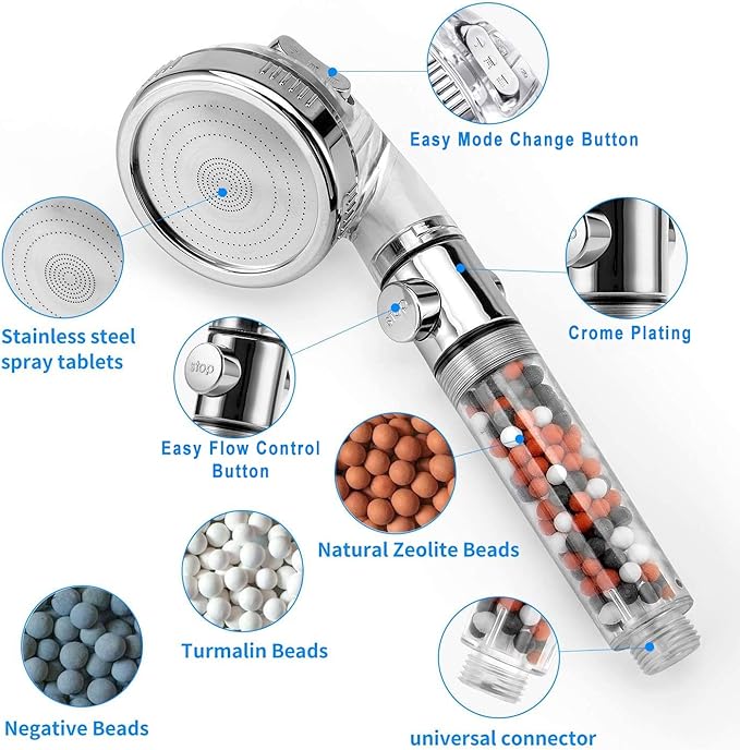 AYI Filtered Showerhead with Bracket Metal Hose High Pressure Handheld Shower Purifying Hard Water Softener Chlorine Flouride Filter Multi Modes Changeable Shower head Fresh Dry Skin & Hair Loss