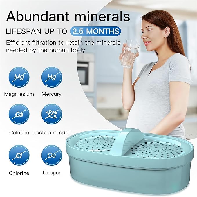 Alkaline Water Filter, Replacement for Waterdrop Pitcher Filtration System, Reduces PFAS, PFOA/PFOS, Chlorine, Clean Water in Seconds, Last Up to 3 Months or 200 Gallons (Pack of 3)