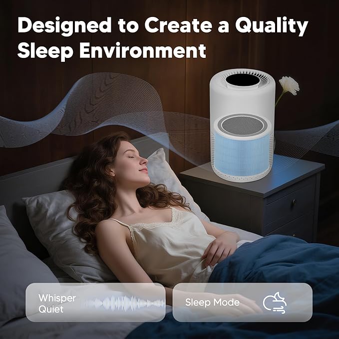 Core 200S Smoke Remover Replacement Filter Compatible with LEVOIT Core 200S and LEVOIT Core 200S Smart WiFi Air Purifier, 3-in-1 H13 True HEPA Activated Carbon Filter, Core 200S-RF, Blue, 4 Pack