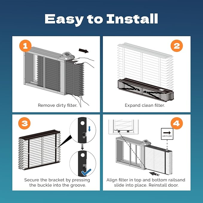 1-Pack 310 Filter Replacement Compatible with AprilAire 310 Whole House Air Purifiers Models 1310, 2310, 3310, or 4300, MERV 11 Furnace Filter Replacement, Size: 20x20x4