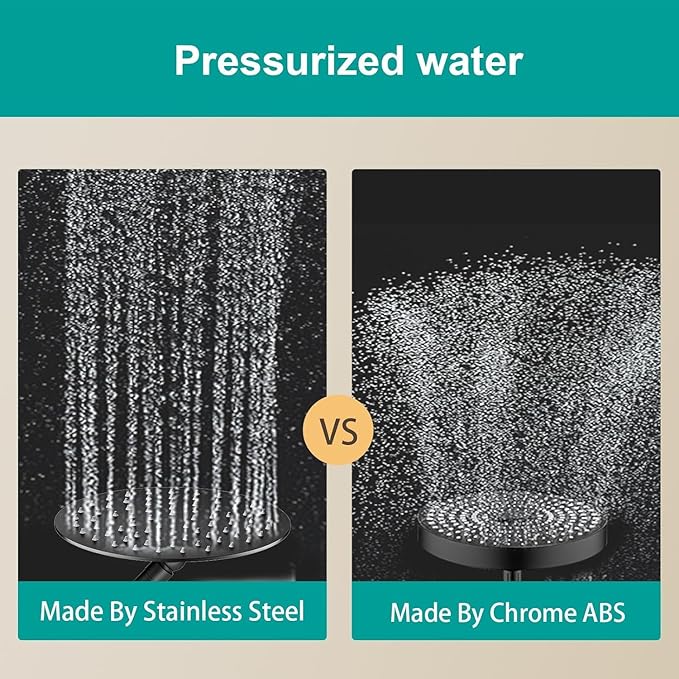 All Metal Rain Shower Head - Heavy Duty Stainless Steel, Easy Install, High Water Flow, Ultra-Thin Modern Design for Bathroom (D-Matte Black, 8)