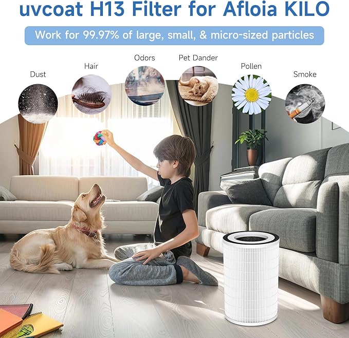 H13 Ture HEPA Filter for Afloia KILO Air Purifier Filter Replacement for KILO Plus, KILO Pro, MIRO, MIRO Pro, MORENTO MR-Kilo, Kalo, 3-Stage Filtration for Pets, Smoke, Dust, Odor, 1 Pack