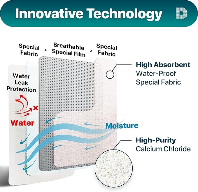 Dry & Dry [70 Packs Standing Moisture Absorbers to Control Excess Moisture for Basement, Closets, Bathrooms, Laundry Rooms - Moisture Absorbers Moisture Absorber