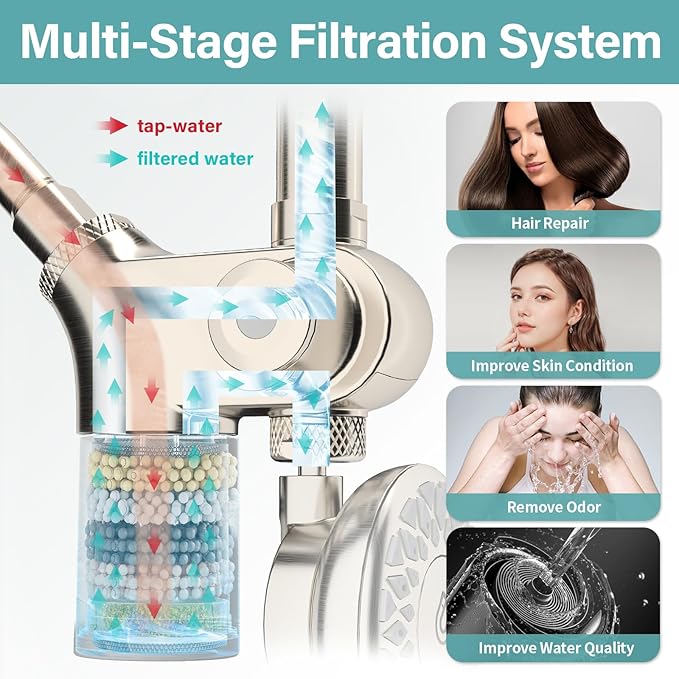 10" Rainfall Shower Heads with Handheld Spray Combo High Pressure, Magnetix Shower Head with Filters for Hard Water, 2 in 1 Dual Shower Head with Handheld and Slide Bar (Brushed Nickel)