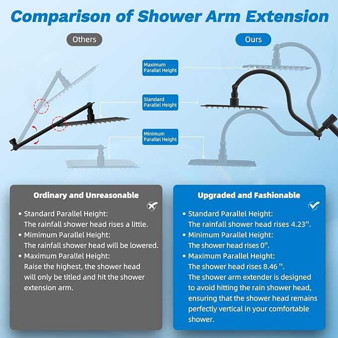 Hibbent Upgraded All Metal 12" Rainfall Showerhead Combo, High Pressure Shower Head with 10-Spray Mode Handheld, 4-way Diverter with Pause Mode, 71'' Shower Hose and Handheld Holder, Oil Rubbed Bronze