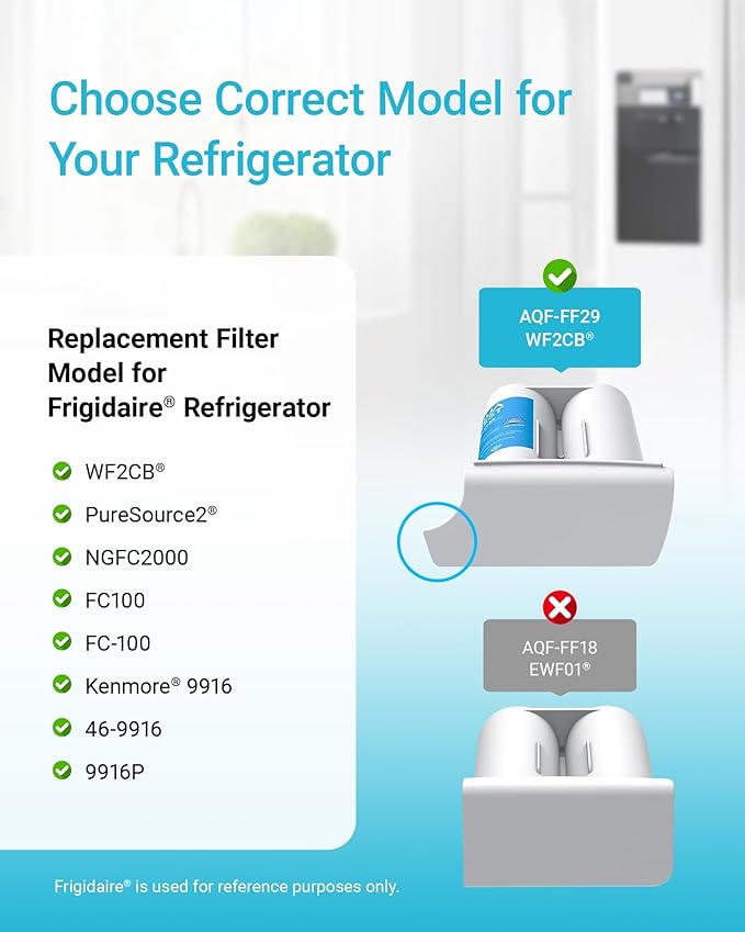 AQUA CREST Replacement for Frigidaire® & Electrolux® WF2CB®, PureSource2®, NGFC 2000, FC100, 1004-42-FA, Kenmore 9916, 469911, 469916 Refrigerator Water Filter, 3 Filters
