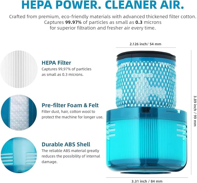 2-Pack Premium True HEPA Replacement Filters Compatible with Dyson V15 Filter, Dyson V15, V15 Absolute/Submarine, V11 Animal, V11 Completed/Absolute, V11 Filter with Trigger Clamp, Part no. 970013-02