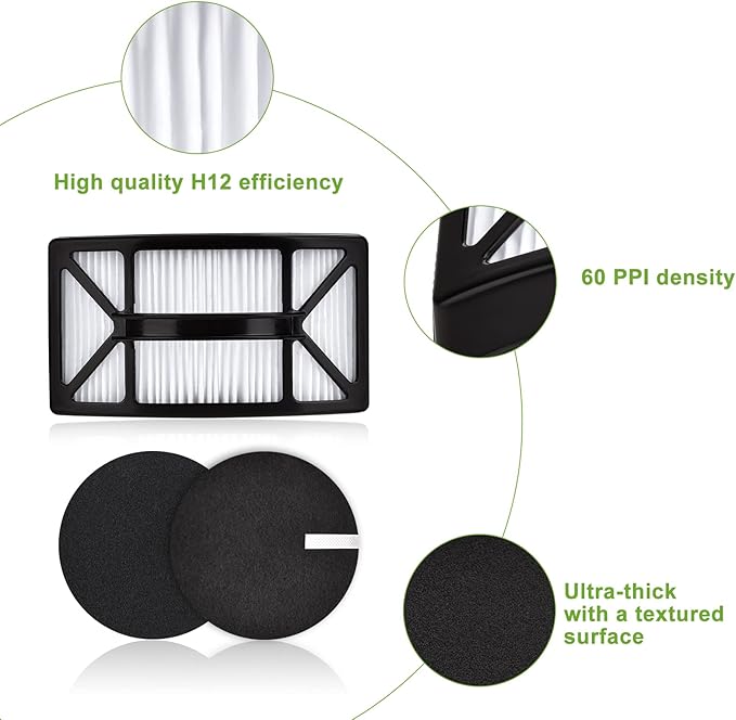 Filter Replacement for Bissell CleanView 2492 2488 2486 2494 2487 2492 2491 2484 PowerClean Rewind Pet Vacuum, 4 Foam + Felt + 2 HEPA Filters, Part 1604130 & 1601972 & 1608225