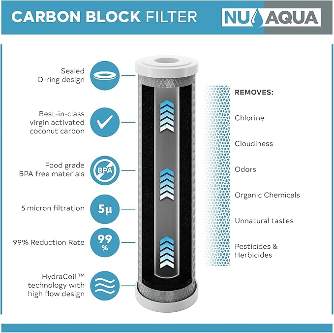 NU Aqua Countertop Water Filter System 1 Stage w/Chrome Faucet + Extra Replacement Carbon Filter - Over The Counter Top Drinking Water Purifier Filtration & Dispenser for Kitchen Sink - 120-Day Trial