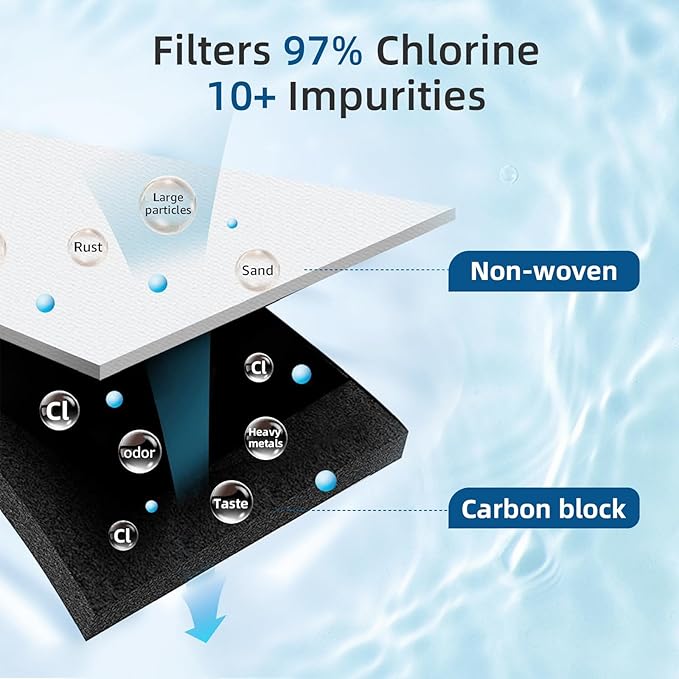 DA97-17376B Water Filter for Sam&sung Haf-qin/exp, Rf28t5001sr, Da97-08006c, Rs27t5200sr, Rf28r7351sg, Rf24r7201sr, Rf27t5201sr, 3Pack.