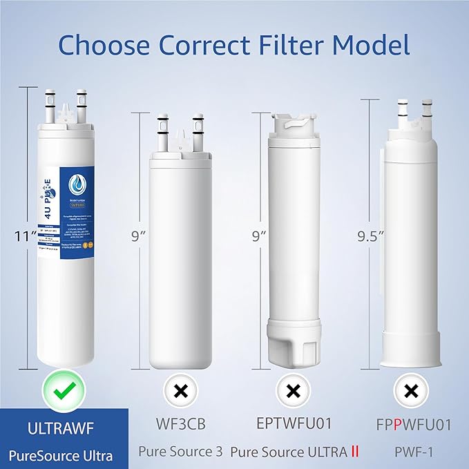 Replacement for Frigidaire ULTRAWF, Pure Source Ultra, Kenmore 9999, 469999, 46-9999, A0094E28261 Refrigerator Water Filter - Pack of 3 (Height 11 inches)