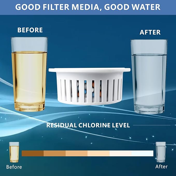 Filter Replacement Cartridge for Voolan Filtered Shower Head, 2 Pack 15 Stage Filters for Hard Water Remove Chlorine and Harmful Substances