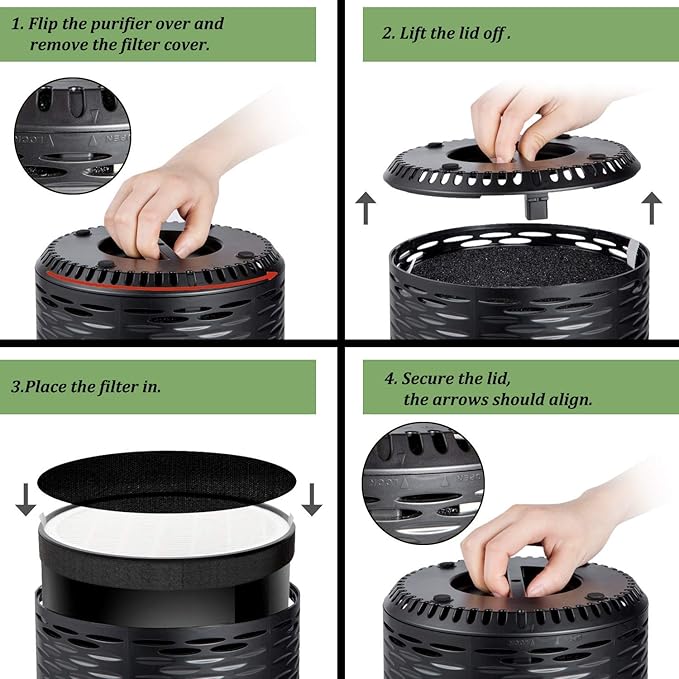 LV-H132 Replacement Filters for Levoit Air Purifier, 3-in-1 Nylon Pre True HEPA Filter, True HEPA and Activated Carbon Filters Set LV-H132-RF