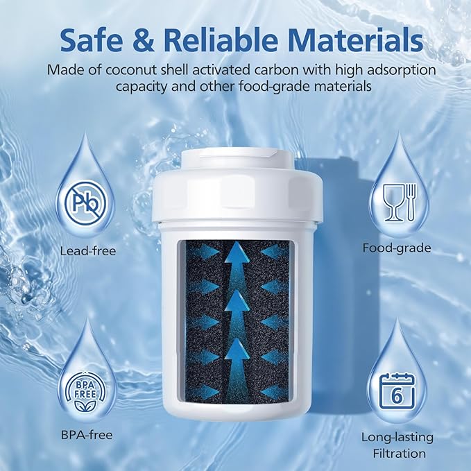 MWF Water Filter Compatible with GE® MWF®, SmartWater MWFP, MWFA, MWFINT, GWF, GWFA, HDX FMG-1, Kenmore® 9991, High Efficiency Filtration and Every 6 Months Value, NSF Certified, 4 Pack
