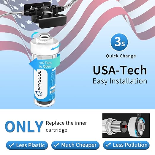 WINGSOL Under Sink Water Filter NSF/ANSI 42, Reduce 99.99% Chlorine, PFAS, PFOA/PFOS, Bad Taste & Odor, Sediment, Quick Change, Life Indication, 6K-Gallon Water Filtration System