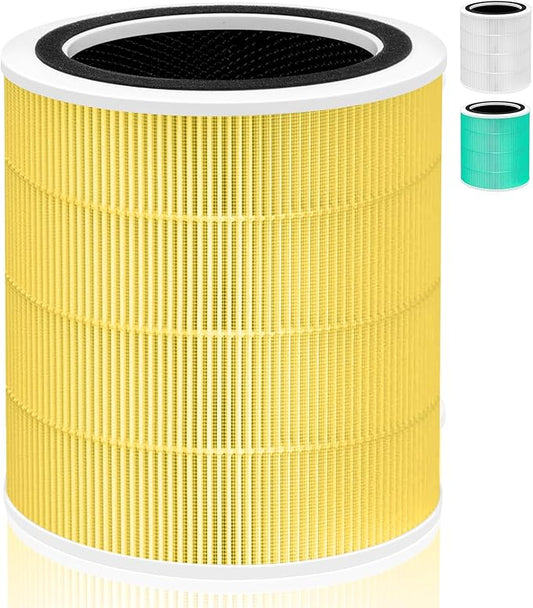 Core 400S Pet Allergy Replacement Filter for LEVOIT Core 400S and Core400S-P/Core 400S-rf Air Purifier,3-in-1 True H13 HEPA Activated Carbon Pre-Filter,Core400S-RF-PA (LRF-C401-YUS),1 Pack,Yellow