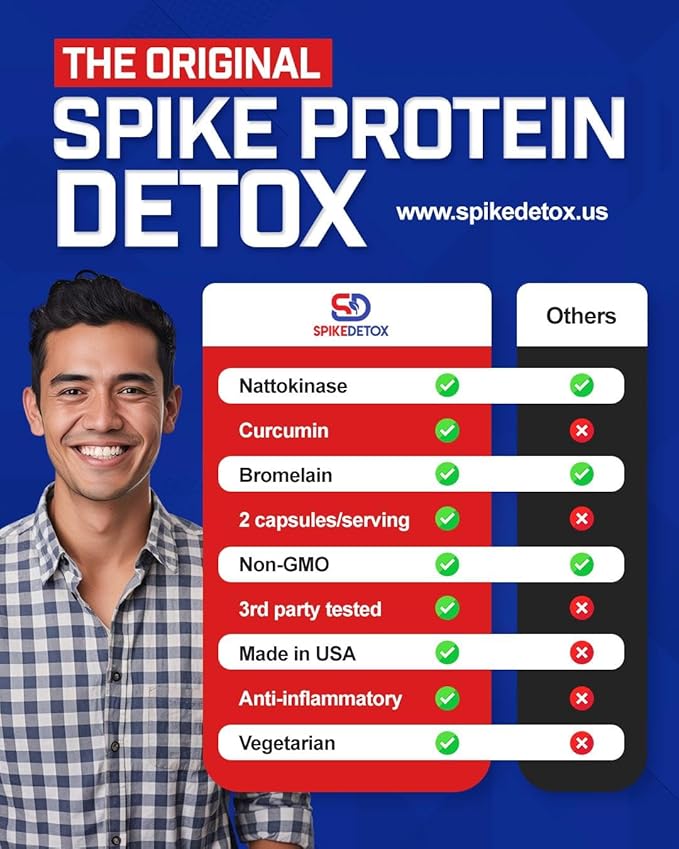 Spike Protein Detox - Spike Support Supplement with Nattokinase 4000Fu, Bromelain 500mg, Curcumin 1000mg - Unflavored Blend Promoting Improved Wellness - Made in The USA - 60 Capsules, 30 Day Supply