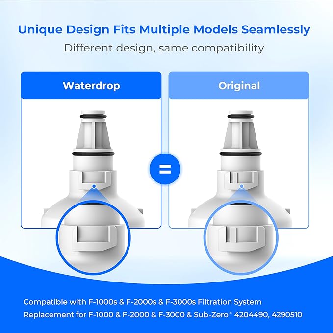 Waterdrop F-2000, 4204490 Water Filter, Replacement for Sub-Zero® 4204490, 4290510, InSinkErator® F-2000, F-1000, F-3000, AquaPure AP Easy C-Complete, SubZero Water Filter Replacement, NSF/ANSI 42