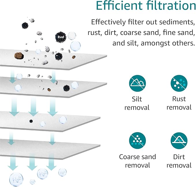AQUA CREST AP110 Whole House Water Filter, Sediment Filter, 5 Micron, Replacement for 3M® Aqua-Pure AP110, Culligan® P5, APEC, GE FXUSC, Whirlpool®, Any 10" x 2.5" Home Water Filter, Pack of 4