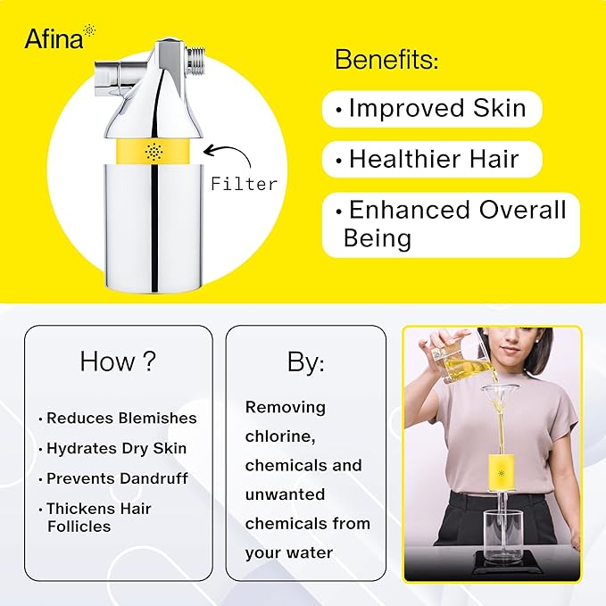 Afina Shower Head Filter - Shower Filter for Hard Water | High Pressure Shower Water Filter - Improves Skin & Hair by Removing Chlorine & Heavy Metals, Transform Your Shower Head with Filters (Black)
