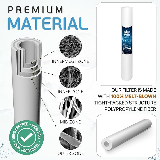 Ronaqua 10 Micron Standard 20" x 2.5" Sediment Water Filter Cartridge, NSF Certified, 4-Layer Filtration for 20” x 2.5” Whole House Systems, Compatible with FPMB5-20, SDC-25-2005/4, VX05-20, 4 Pack