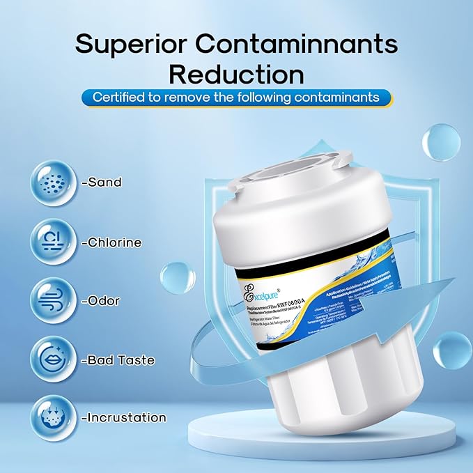 RWF0600A Replacement for PC75009, HDX FMG-1, GSE25GSHECSS, 197D6321P006, RWF1060, WSG-1, WFC1201, WS613B-A, Kenmore 46-9996, CF8,WF287, Compatible with MWF Refrigerator Water Filter, 3PACK