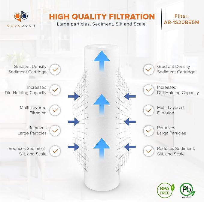 Aquaboon 1 Micron 20" Sediment Water Filter Replacement Cartridge | Whole House Sediment Filtration | Compatible with AP810-2, SDC-45-2005, FPMB5-20, P5-20, FP25B, 155358-43, 10 Pack