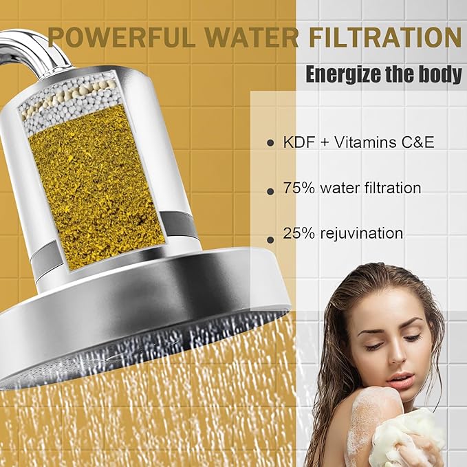 Replacement Cartridge Shower Filter for jolie shower head filter (2 pcs)