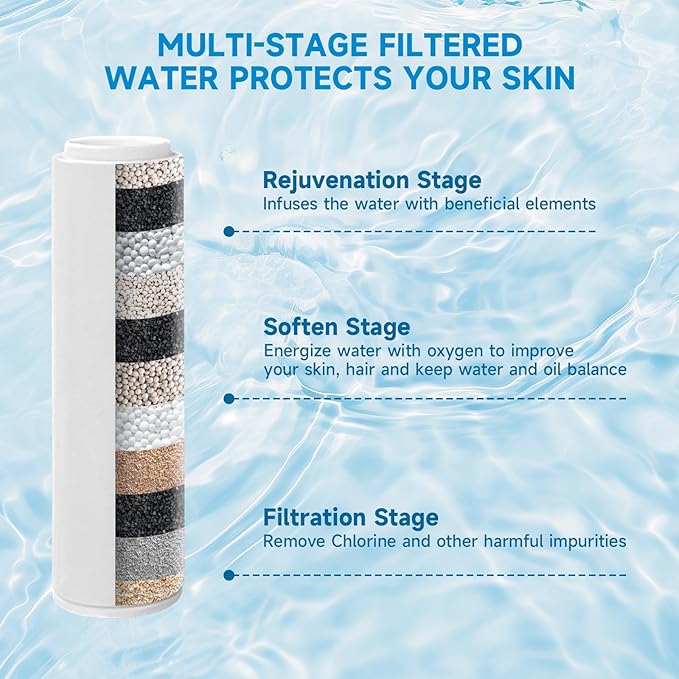 Filtered Shower Head With Handheld Spray Combo, High Pressure 6" Rain Showerhead & 5" Handheld Dual Shower Head with Filters, Double Shower Heads Set for Hard Water, 69" Shower Hose,Black