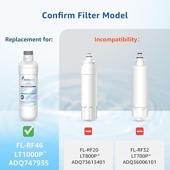 Filterlogic LT1000PC ADQ747935 MDJ64844601 Refrigerator Water Filter, Replacement for LG® LT1000P®/PC/PCS, LFXS26596S, LFXS28596S, LFXC22526S, ADQ74793501, ADQ74793502, Kenmore 46-9980, 3 Filters