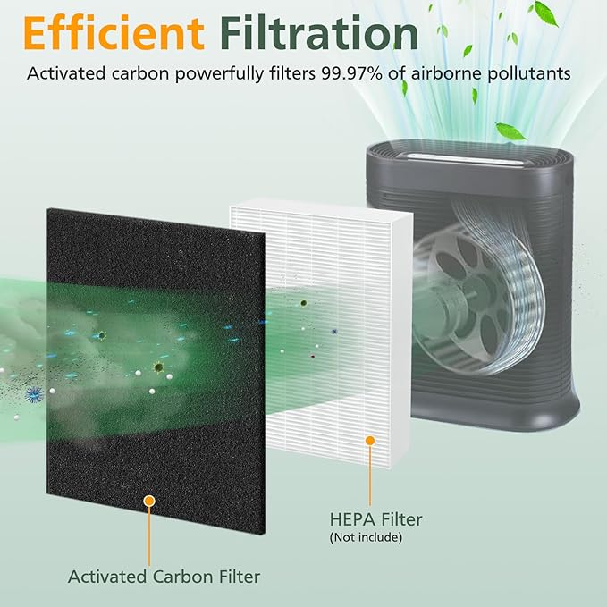 4 Pack HPA300 Pre Filter A, HRF-A300 Pre Kit Filter for Honeywell HPA300 Air Purifier, Precut Activated Carbon Prefilter for HPA300, HPA304, HPA3300, HPA5300, HPA8350 Series