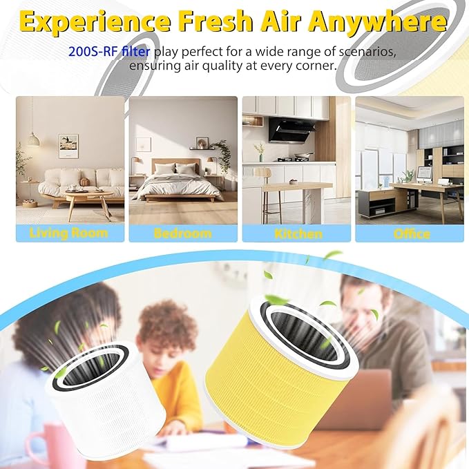 Core 200S Pet Care Replacement Filter Compatible with LEVOIT Core 200S/Core 200S-P Smart WiFi Air Purifier, 4 stages Ture H13 HEPA Filter, Compare part# Core 200S-RF,2 Pack