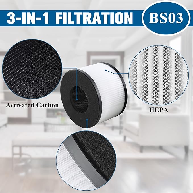 Improvedhand BS-03 HEPA Filter Replacement for PARTU Air Purifier Part U and Part X, Pack of 2