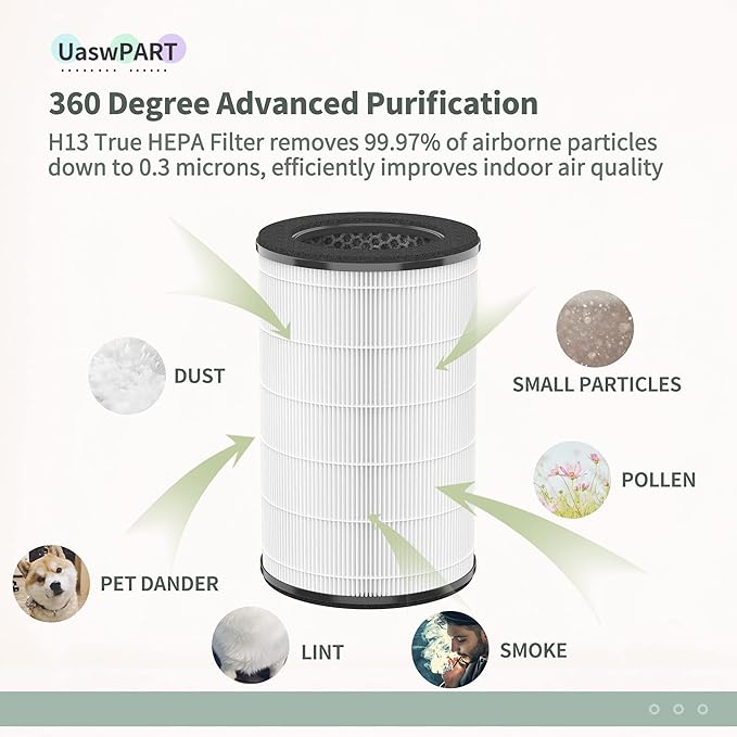 [UPGRADED] AP-T45 AP-T40FL Replacement Filter Compatible with 1461901 HoMedics Filter Replacement AP-T45 AP-T40 AP-T40WT AP-T45WT w/Premium H13 HEPA & High-Efficient Carbon, 1-Pack