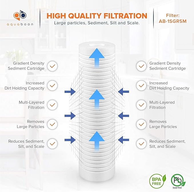 Aquaboon 5 Micron 10 x 2.5 Grooved Sediment Water Filter Replacement for Whole House Filter Cartridge Compatible with AP110, WHKF-GD05, CFS110, 4-Pack
