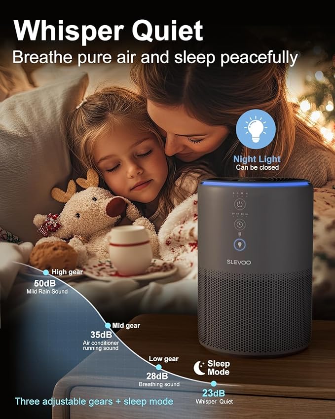 Air Purifiers for Home Large Room up to 1274-ft², Pet Hair Allergy, HEPA 3-in-1 air purifier,Low Power High Torque Motor, Sleep Mode, Removes Smoke,and Odor Pollutants.Airfresh-300（ Iron Grey）