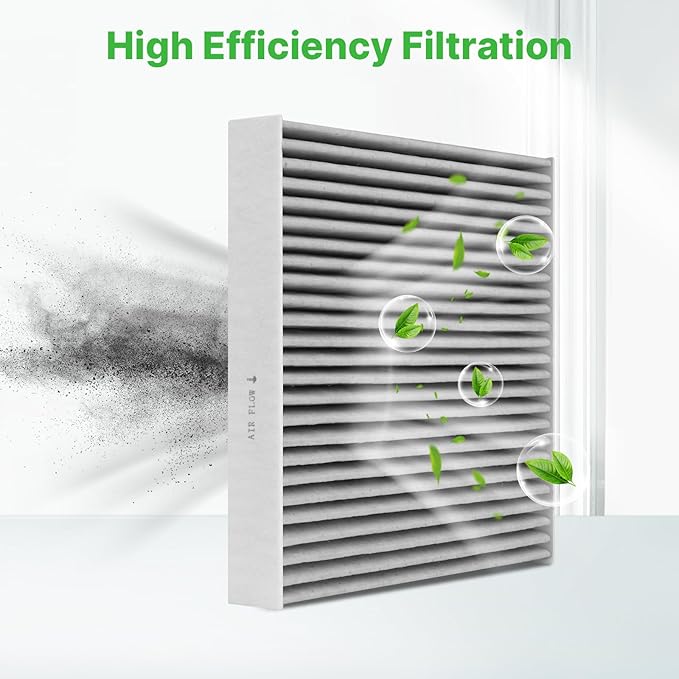 2-Pcs Cabin Air Filter for Azera 2006-2008, Santa Fe 2007-2009, Sonata 2006-2008, Optima 2006-2010, Carnival 2022-2023 Cabin Filter for Car Replacement for CF10381 Automotive Accessories